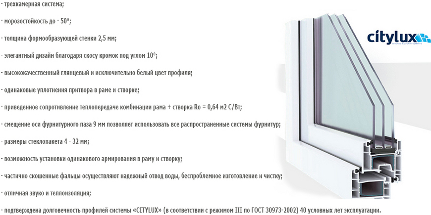Металлопластиковые окна Citylux 70