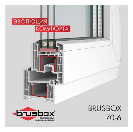 Металлопластиковые окна BRUSBOX 70
