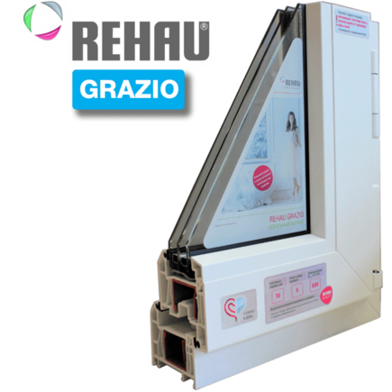 Металлопластиковые окна Rehau Grazio