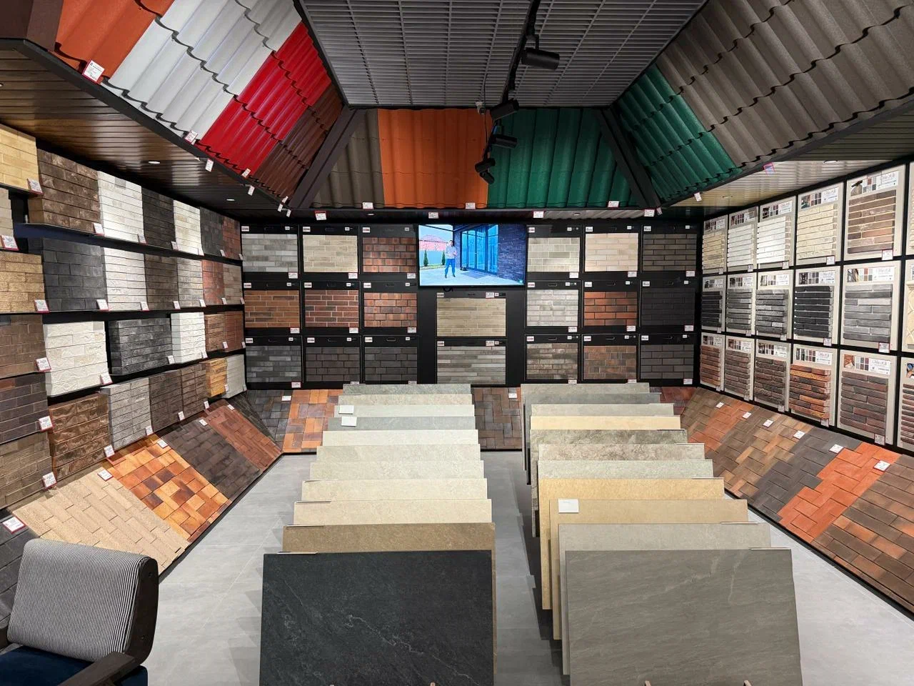 Решение для проекта в одном месте
